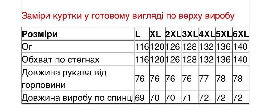 Женская джинсовка оверсайз на молнии L-5XL (44-58) Голубой 910/L(Г) фото